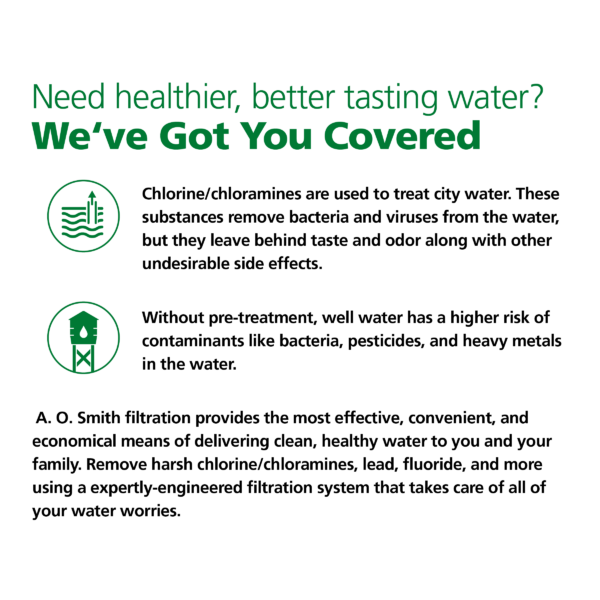 AO Smith AO-US-RO-4000 Carbon & Claryum® Replacement Filters AO-4000-Carbon Coverage