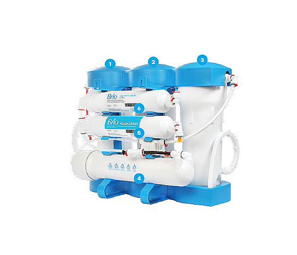 BRIO URO6PURCAL RO UNIT