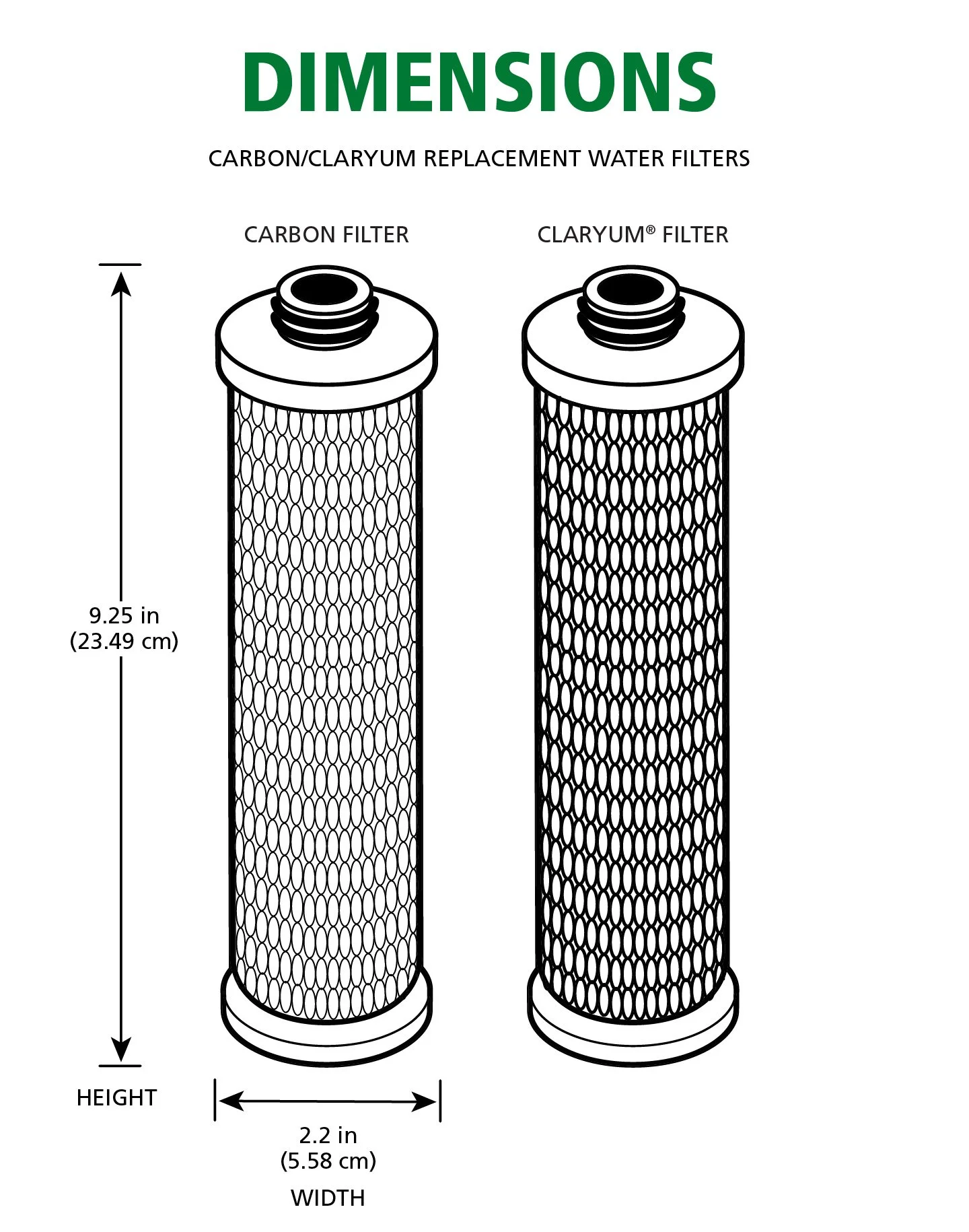 AO Smith AO-US-RO-4000 Carbon & Claryum® Replacement Filters AO-4000-Carbon Dimensions