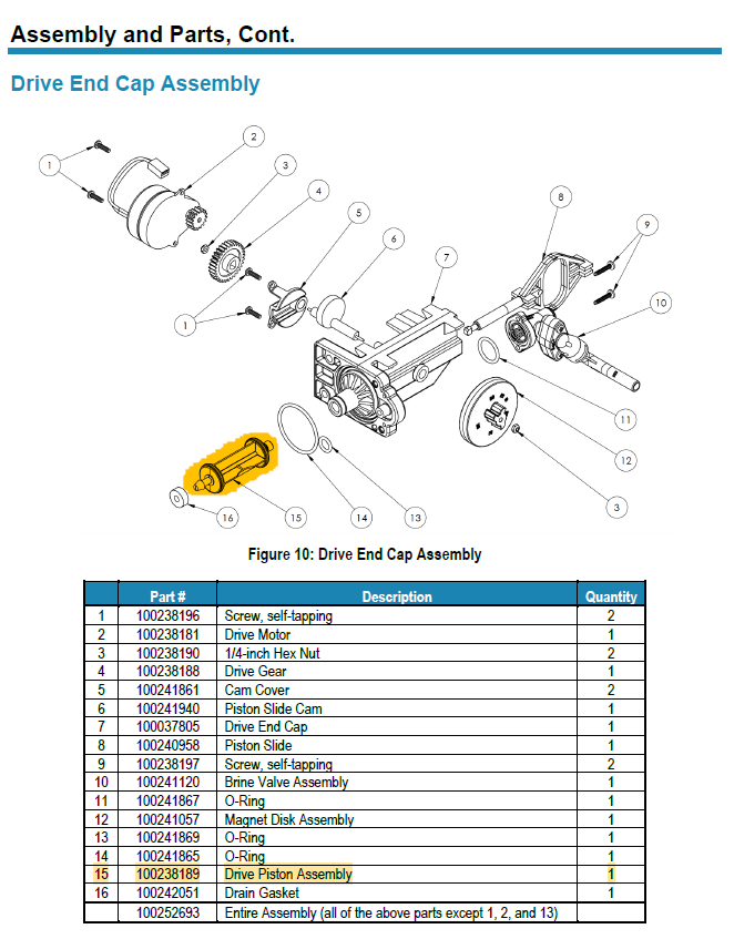 Drive Piston blow out diagram
