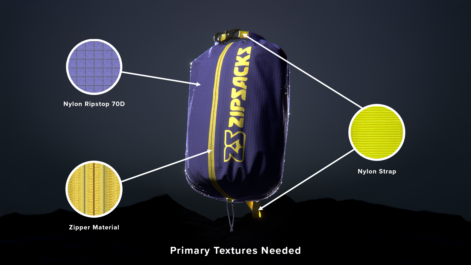 Image of a ZIPSACK with labeled components including Nylon Ripstop 70D fabric, Nylon Strap, and Zipper Material, with annotations highlighting the primary textures needed for the product.