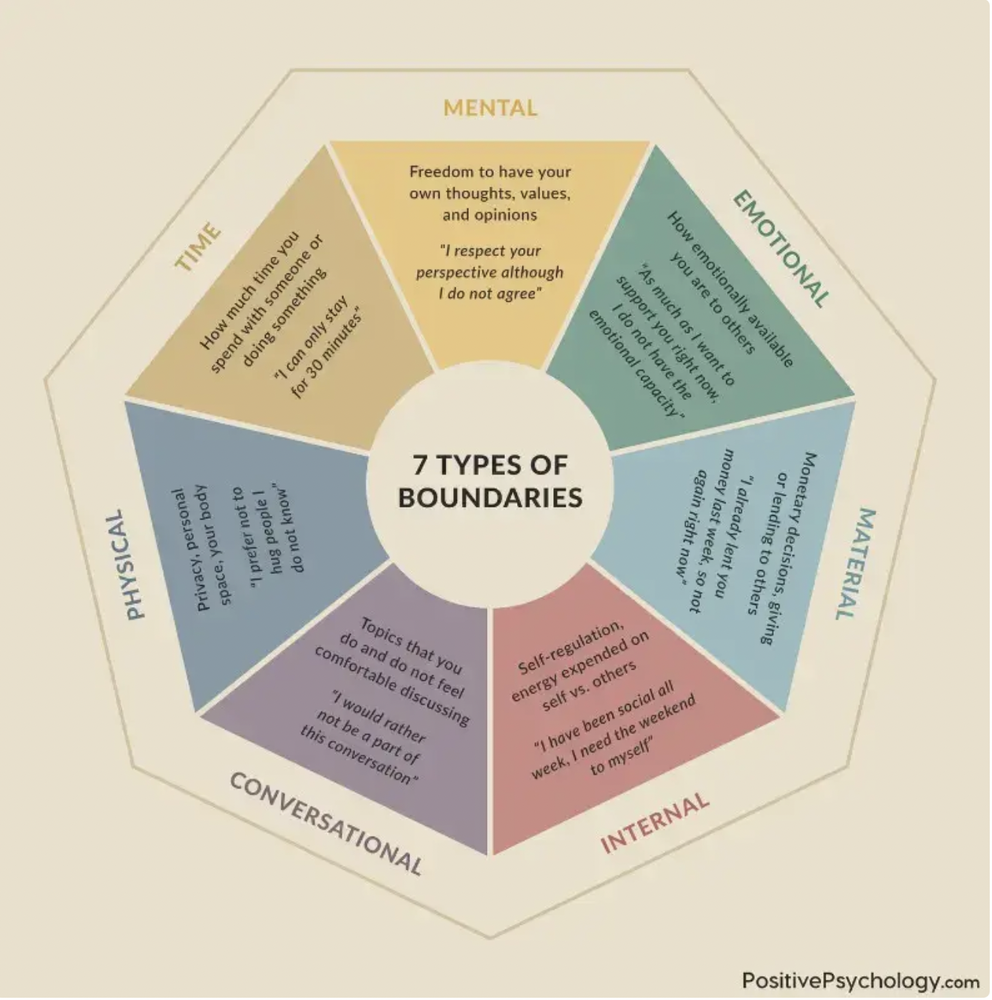 Understanding the Causes of Cognitive Overload in Leaders and How to Combat it.