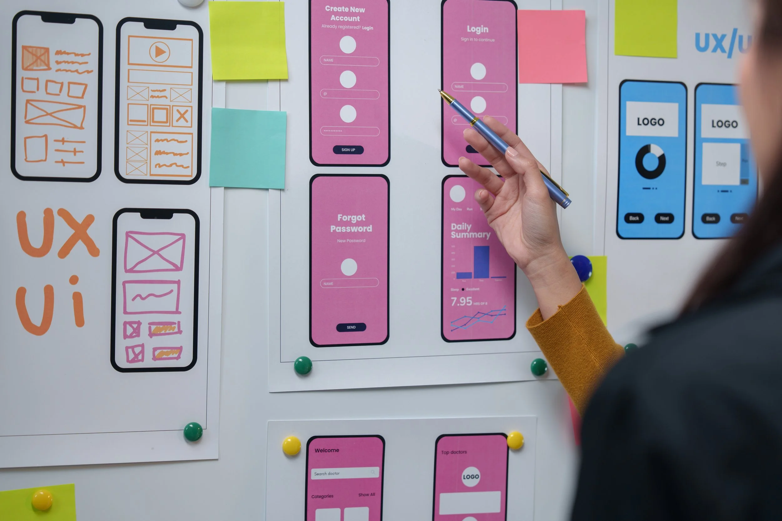 Product Rollouts (Internal)