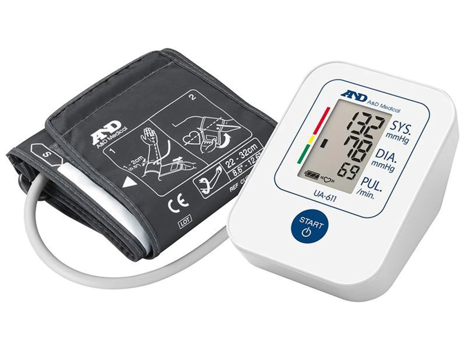 Blood Pressure Checks