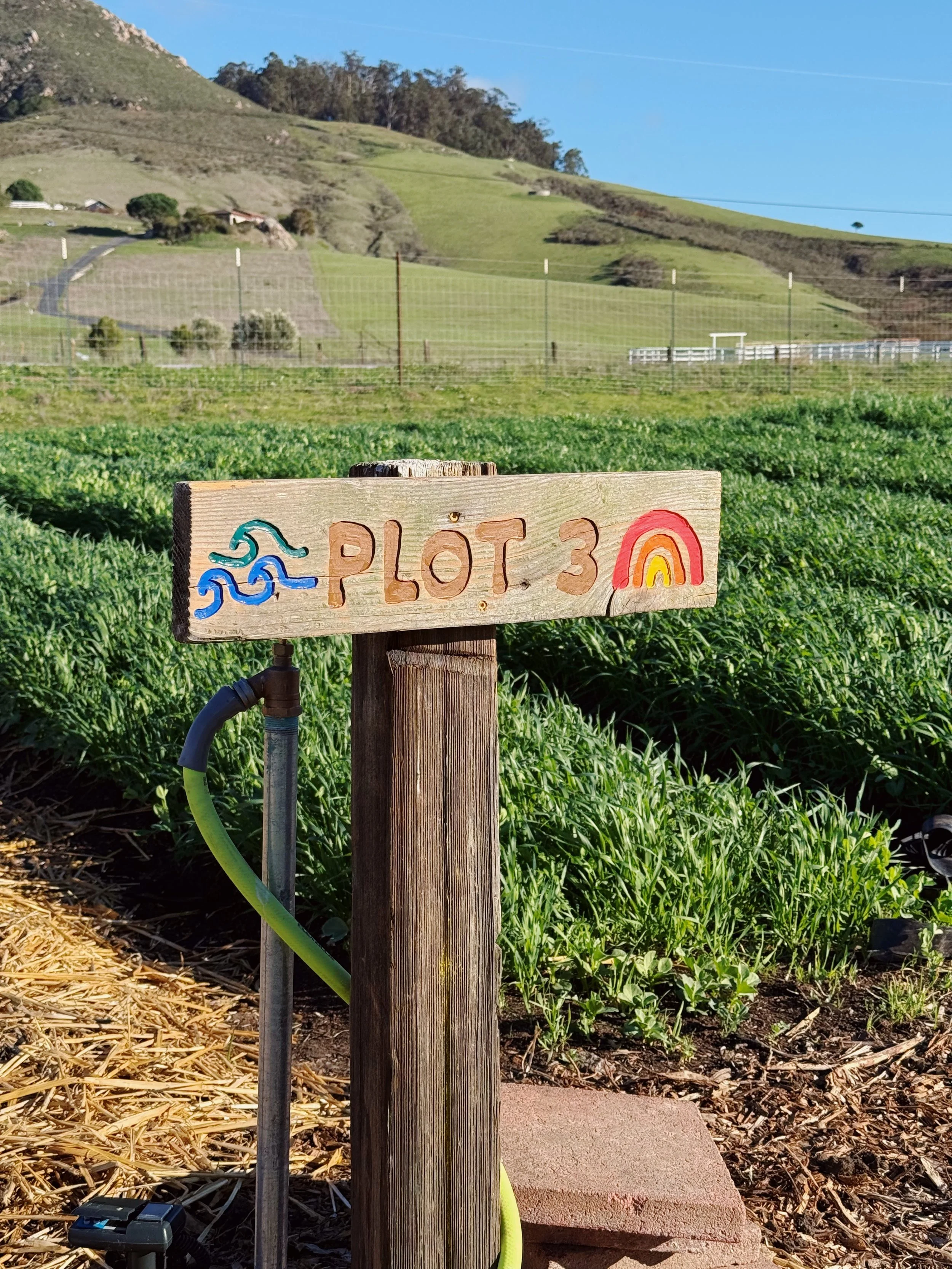 Tomorro Farm Plot 3 Sign