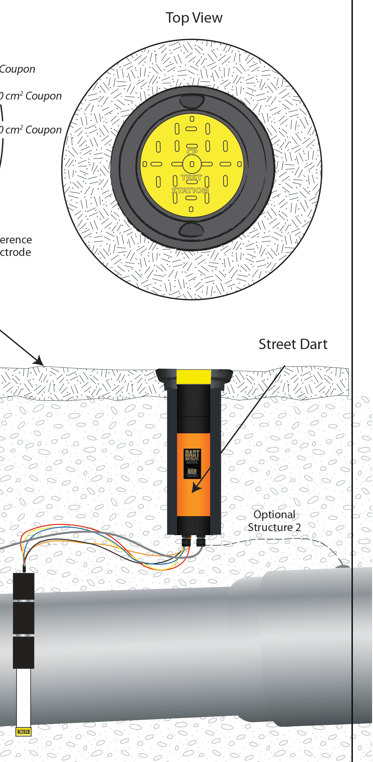 Street Dart  Aplication DR w SRE07C7XTTA 20240529-1.png