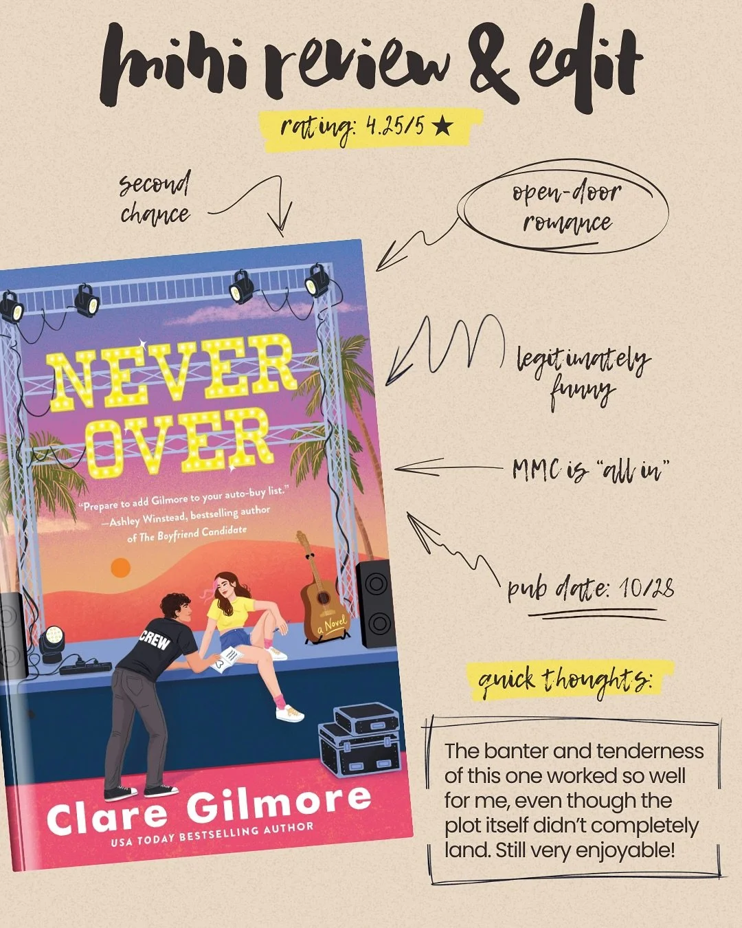 This was my first read from Clare Gilmore and I&rsquo;m kicking myself that Perfect Fit is still sitting on my shelf unread. This was so funny and heartwarming. I had a great time buddy reading with @aliciasallbookedup. And I had a great time making 
