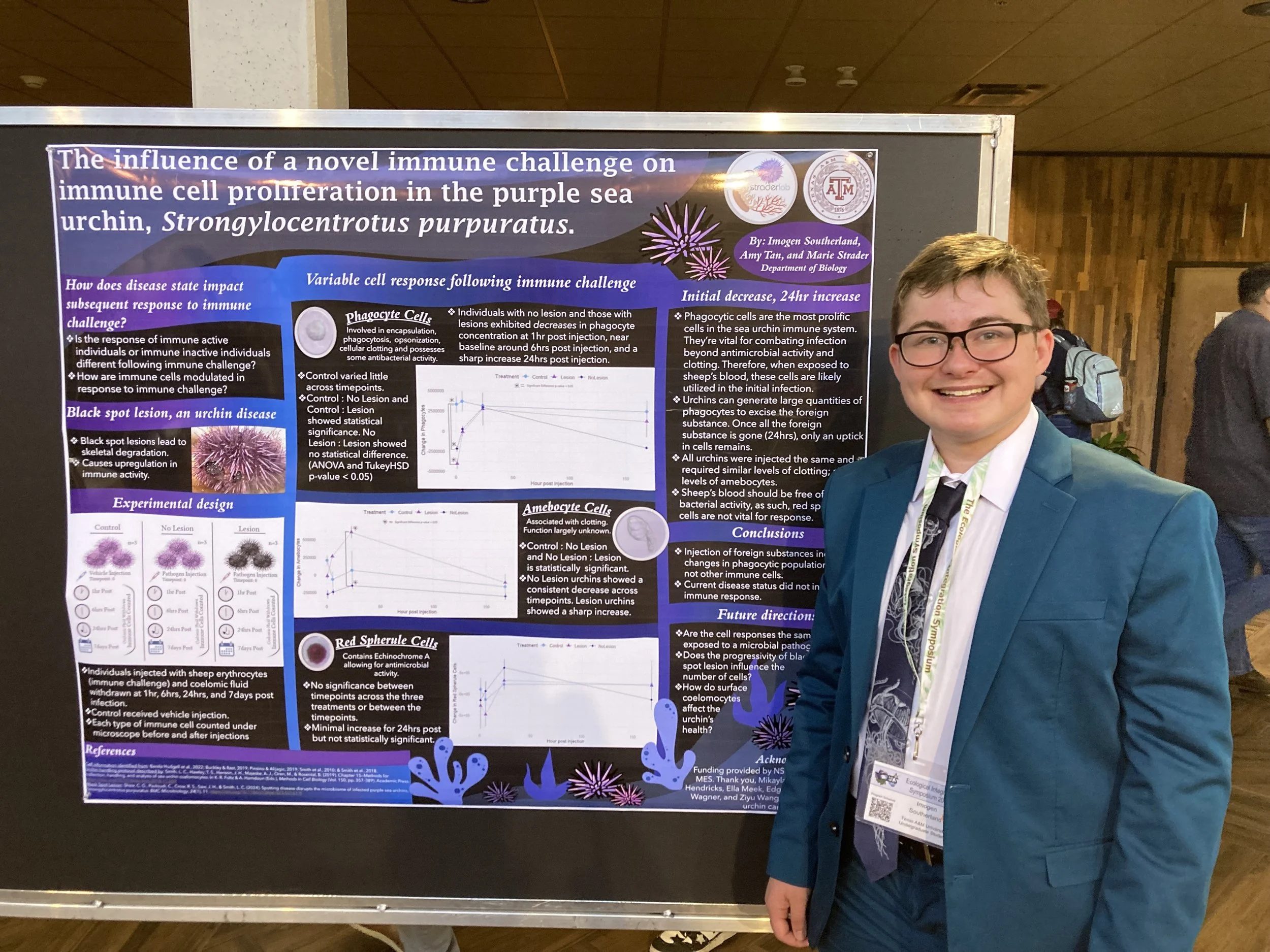Undergraduate mentee presenting at the Ecological Integration Symposium