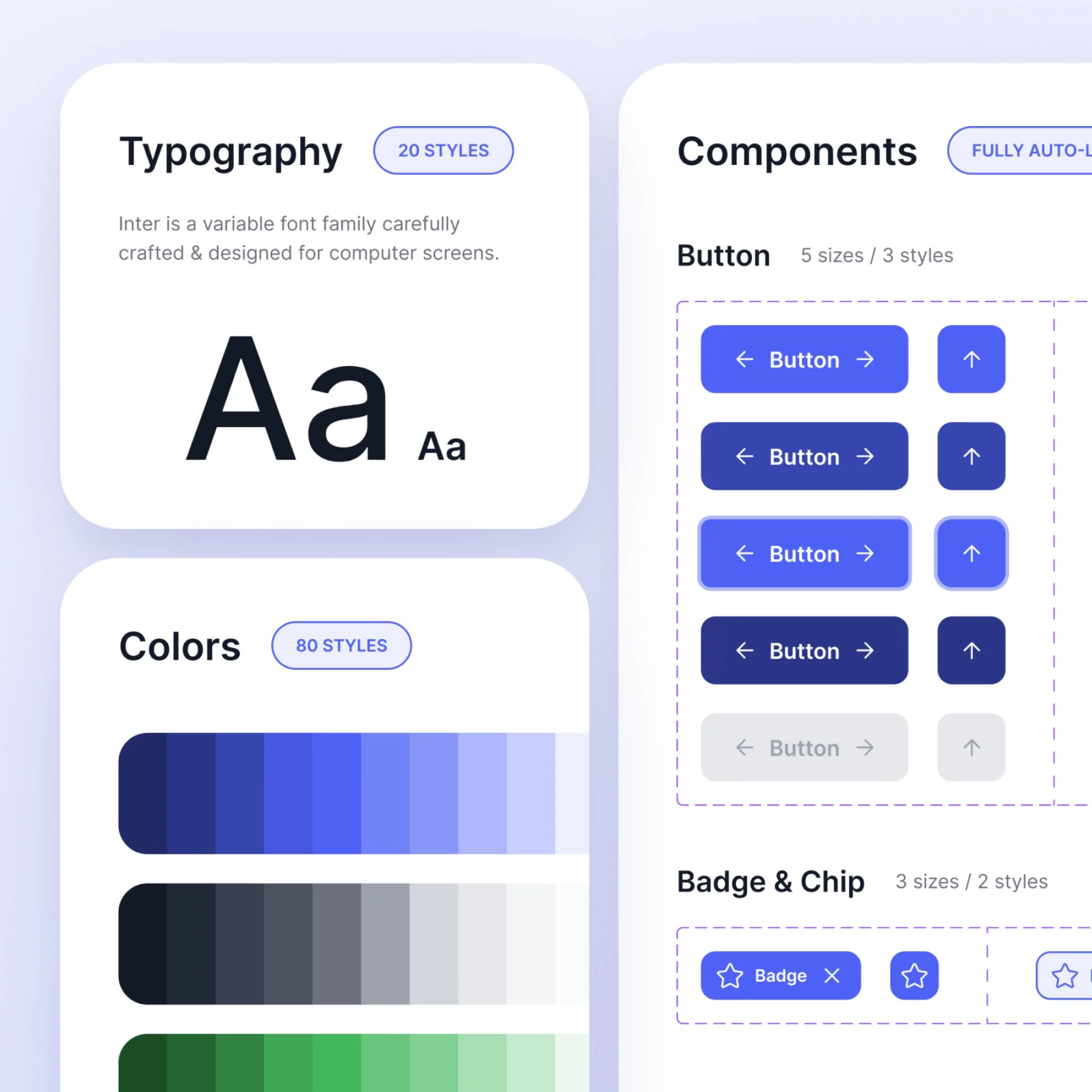 Transforming ChartHop’s design system into product infrastructure driving $750K+ ARR
