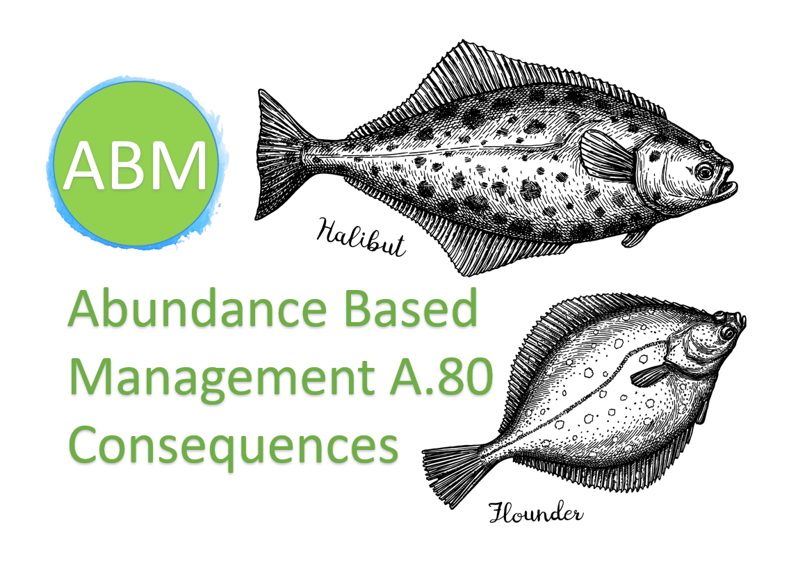ABM Consequences - click 