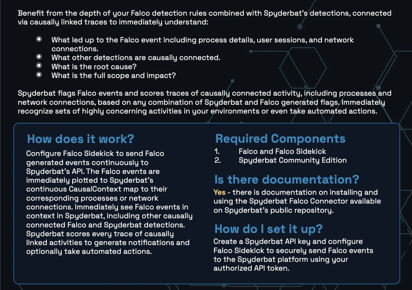 An informational slide about Falcon detection rules and Spyderbat's detection system, explaining how it works, required components, documentation, and setup process.
