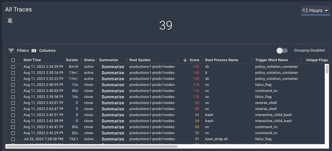 Screenshot of a cybersecurity monitoring dashboard showing active and closed traces with details such as start time, duration, status, score, and root process name.