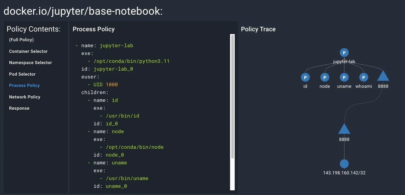 Screenshot of a network policy documentation webpage showing a process policy for 'jupyter-lab', with container, namespace, pod, and user details, alongside a policy trace diagram illustrating relationships between the process, its ID, node, hostname, and IP address.