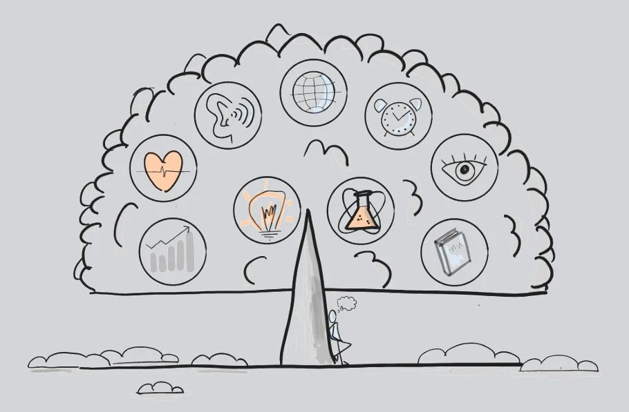 An illustration of a tree with different icons in the tree
