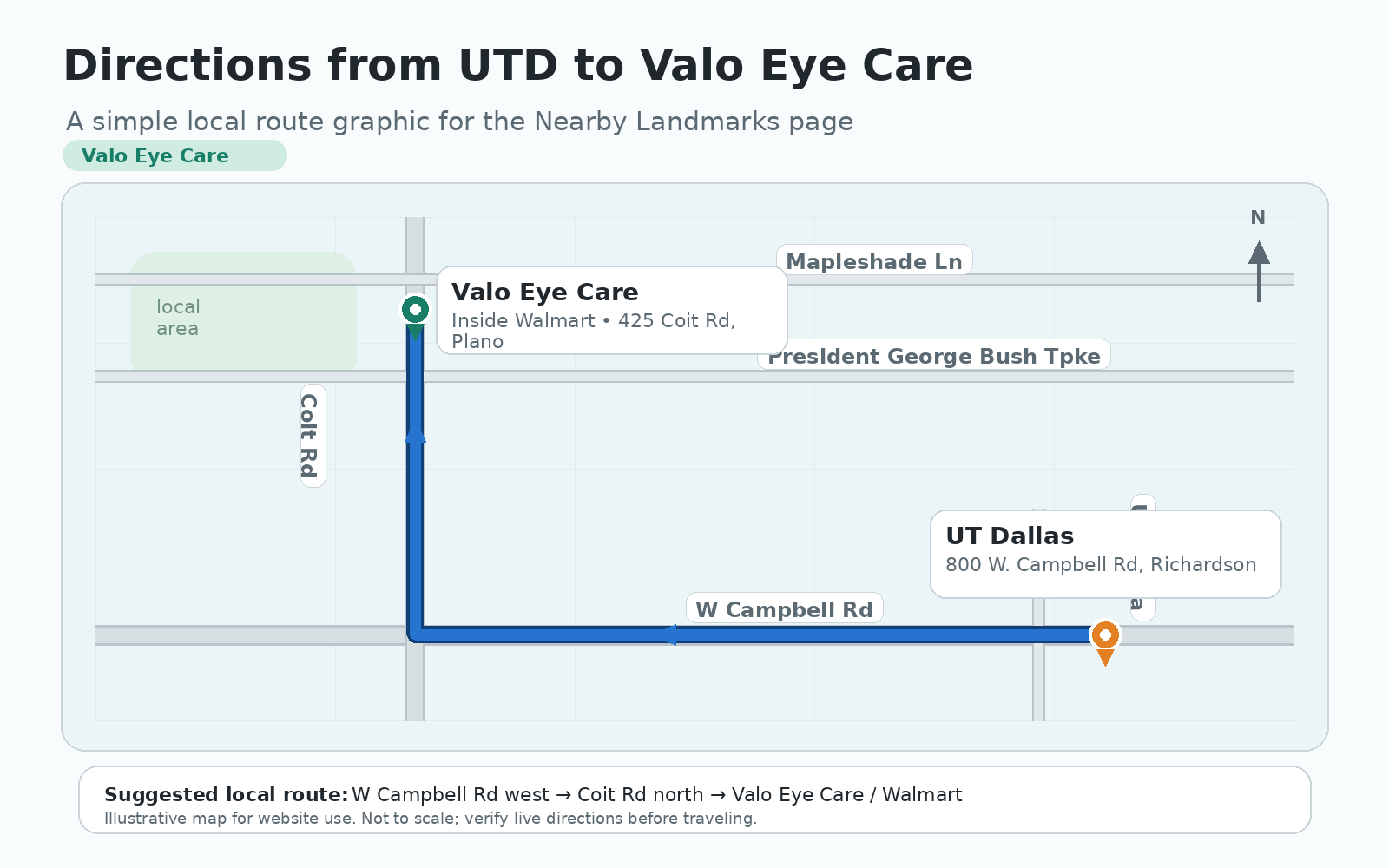 Directions map from The University of Texas at Dallas to Valo Eye Care at 425 Coit Rd in Plano