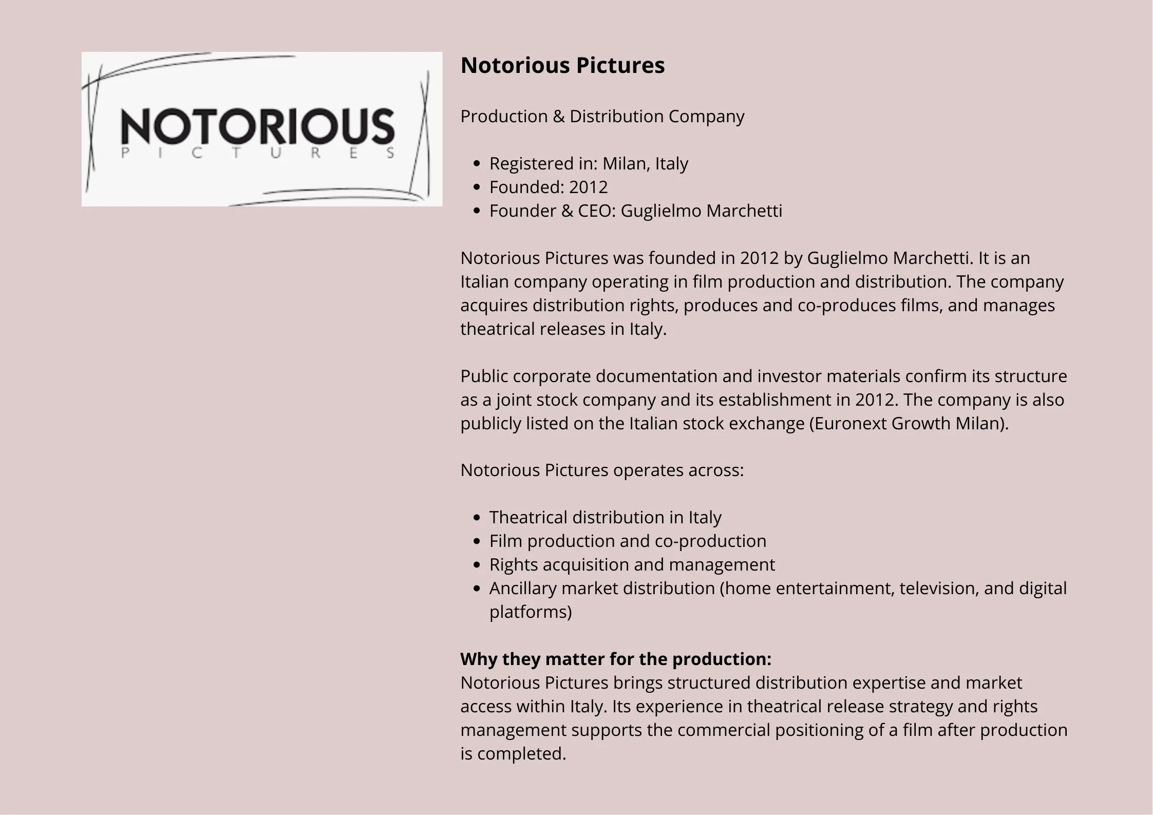 Notorious Pictures