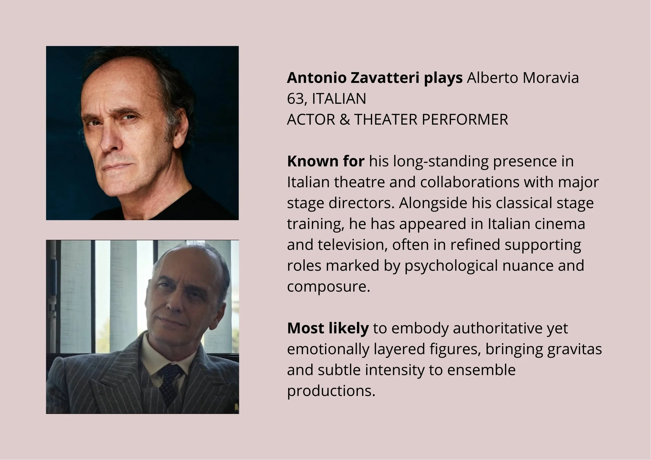 Antonio Zavatteri plays Alberto Moravia