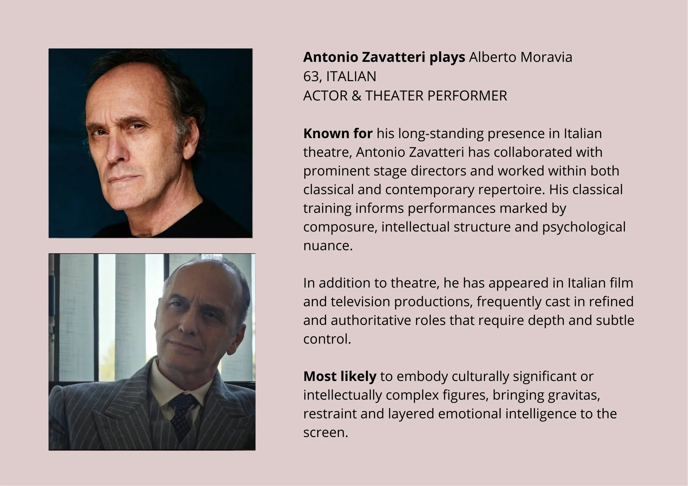 Antonio Zavatteri plays Alberto Moravia