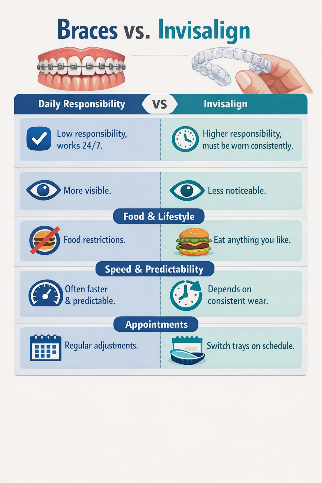 Notion Social Media Calendar