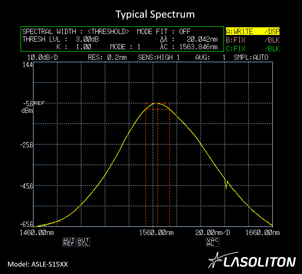 ASLE-S15XX_log_spectrum_typical.png