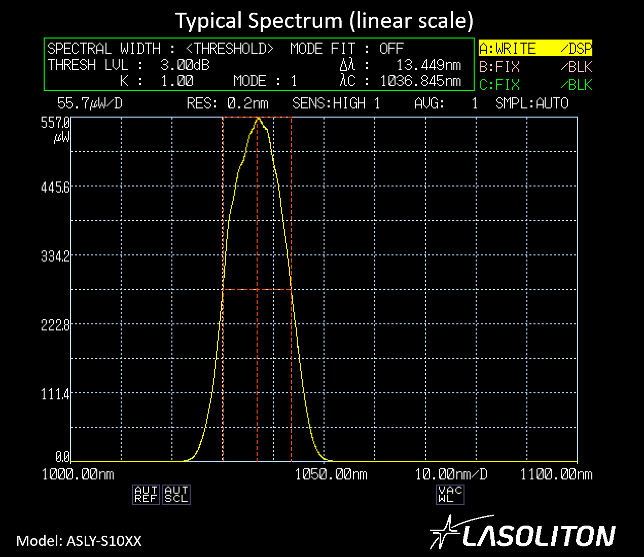 ASLY-S10XX_optical_spectrum_linear_typical.png