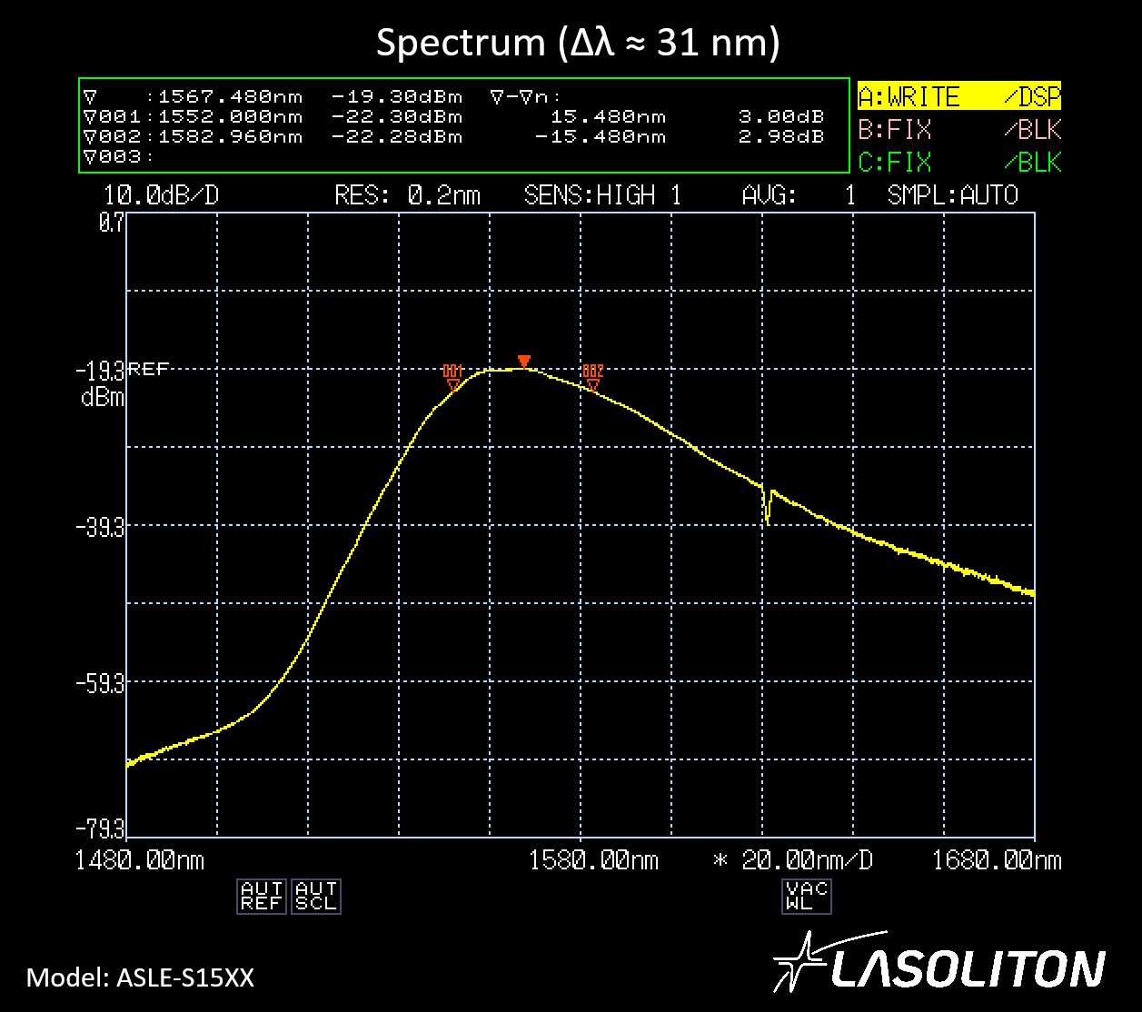 ASLE-S15XX_log_spectrum_31nm.png