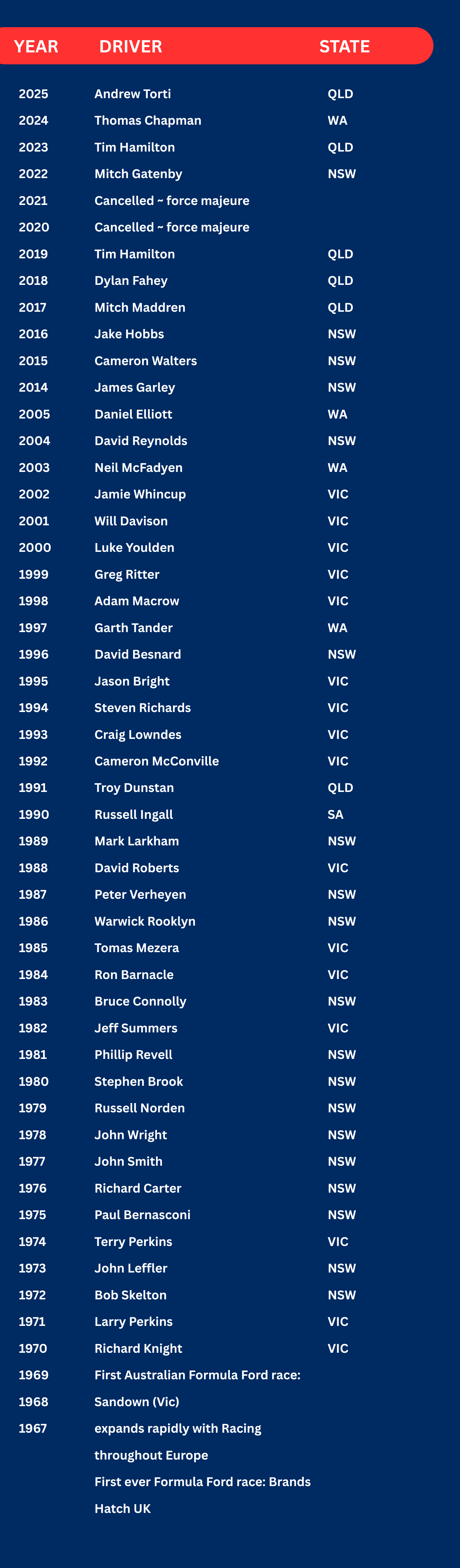 FFApoints (21 x 60 cm) (21 x 80 cm)1.png