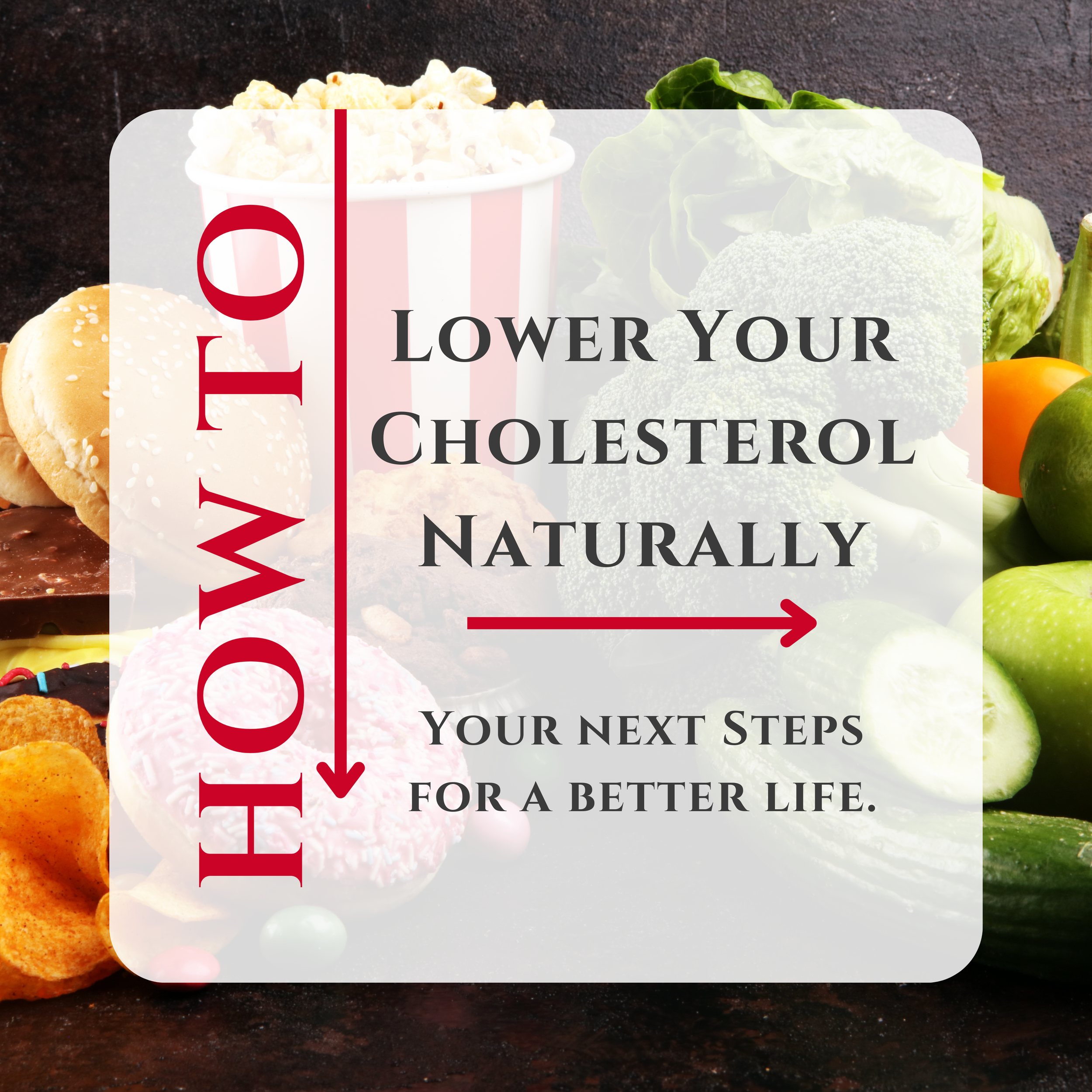 How to Lower Your Cholesterol Naturally