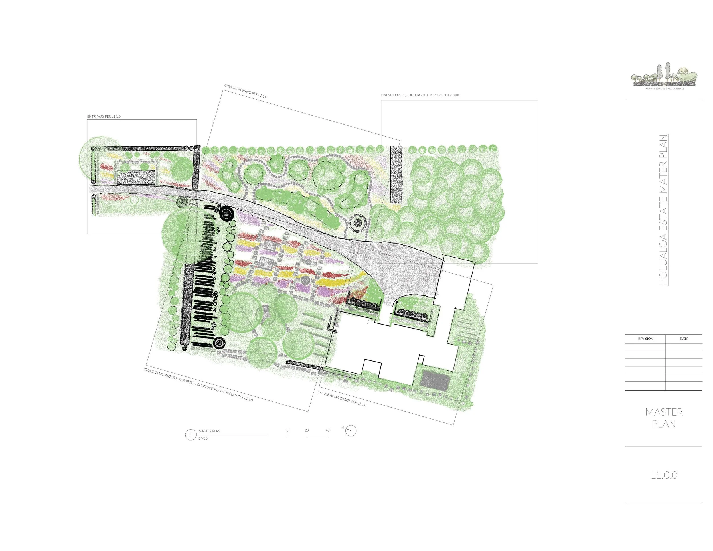 MasterPlan_HolualoaEstate.jpg