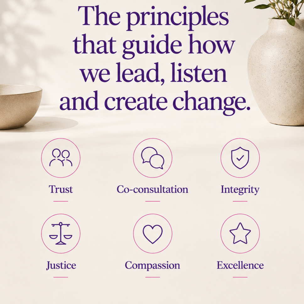 Humanising Systems Championing Inclusion
