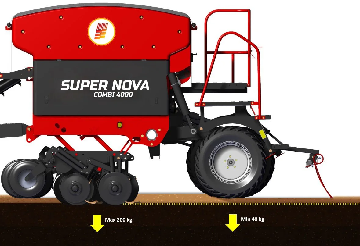 Nova Combi coulter pressure 40-120kg per coulter gang
