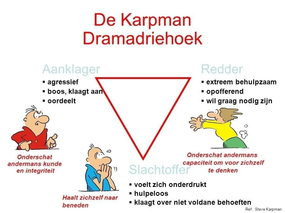 DRAMADRIEHOEK.jpg