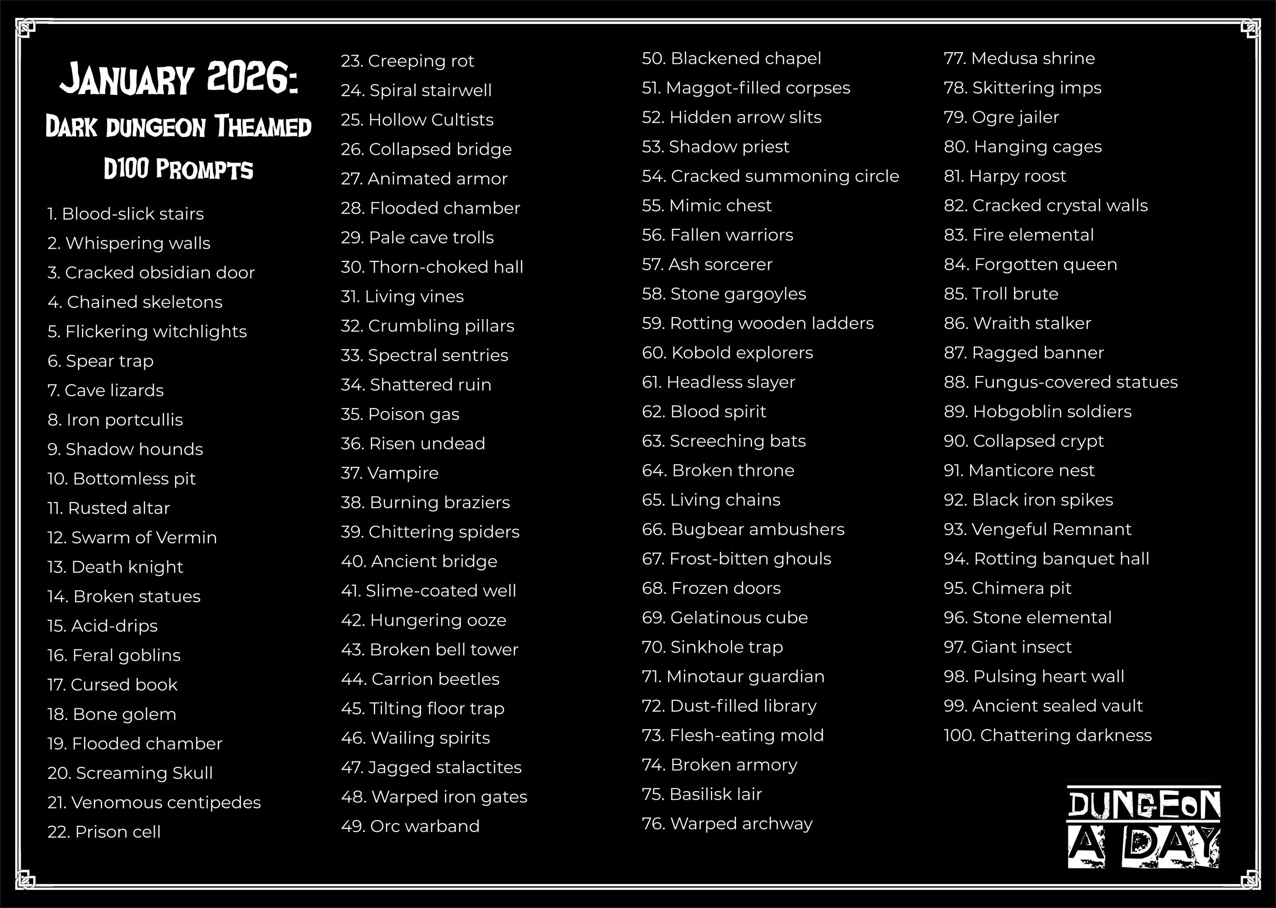 January 2026 prompt list