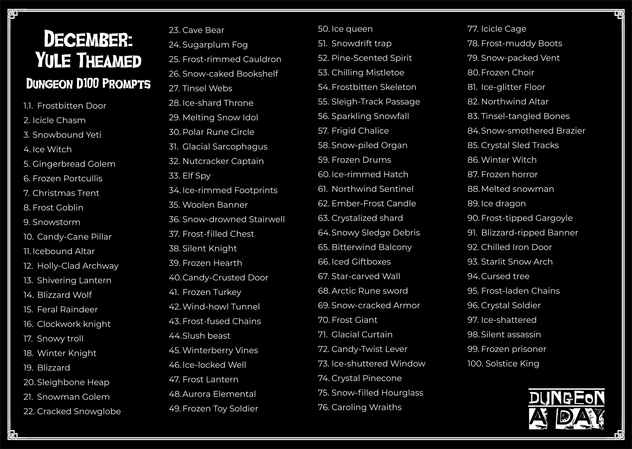 December 2025 prompt list