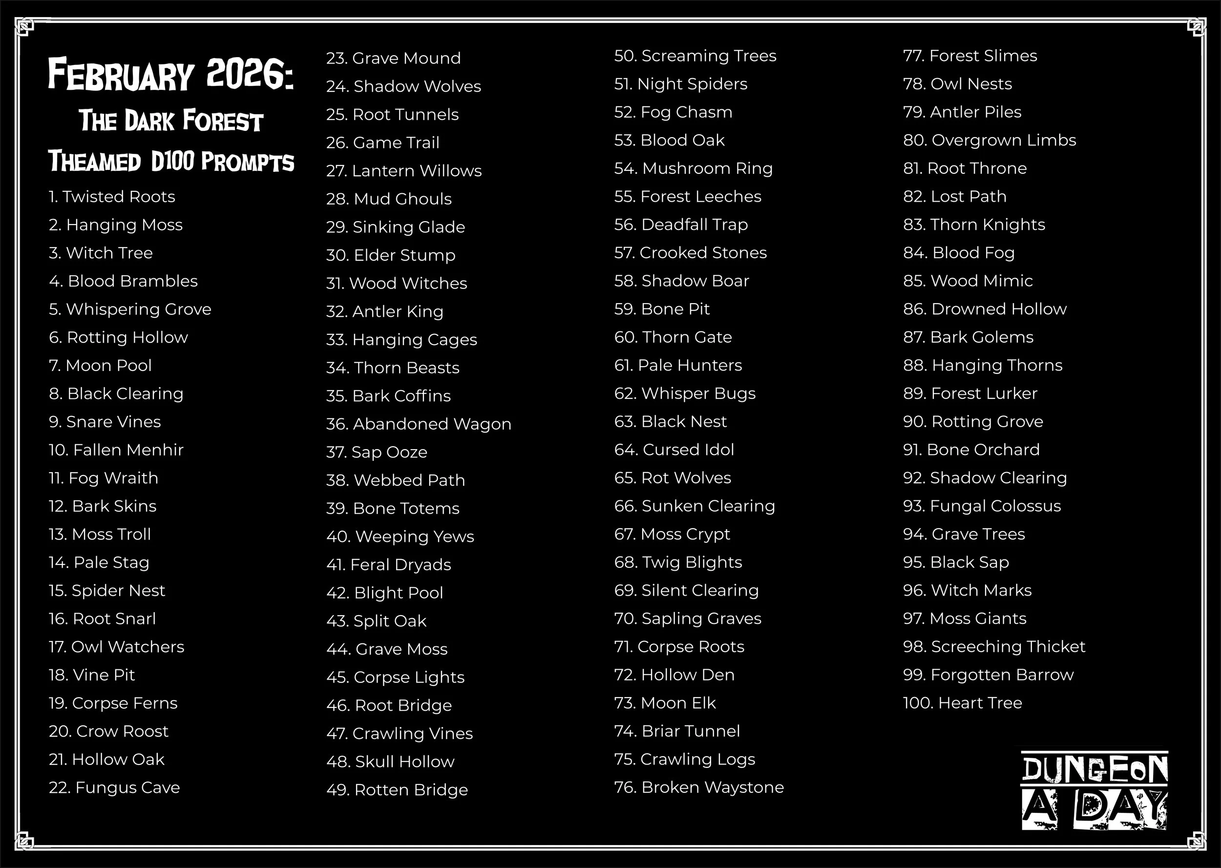 February 2026 prompt list