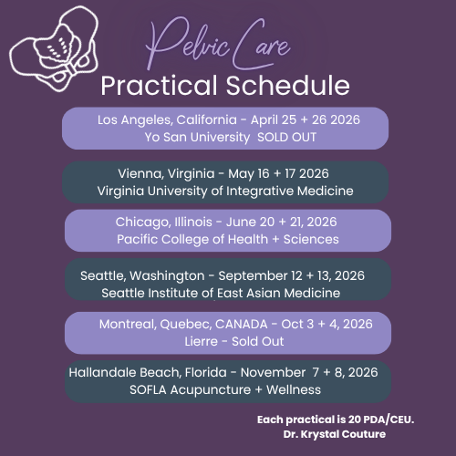 Pelvic Care Practicals 2026
