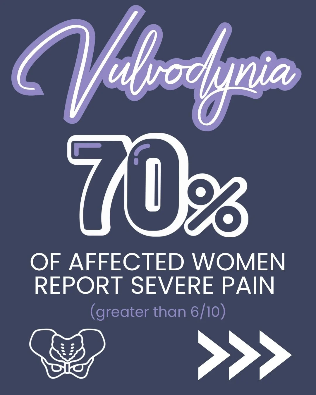 Vulvodynia affects more women than most people realize and 70% report severe pain (>6/10). 

🔥 Burning, stinging, rawness, sharp pain... pain that can show up out of nowhere or with something as simple as sitting too long or wearing tight clothin