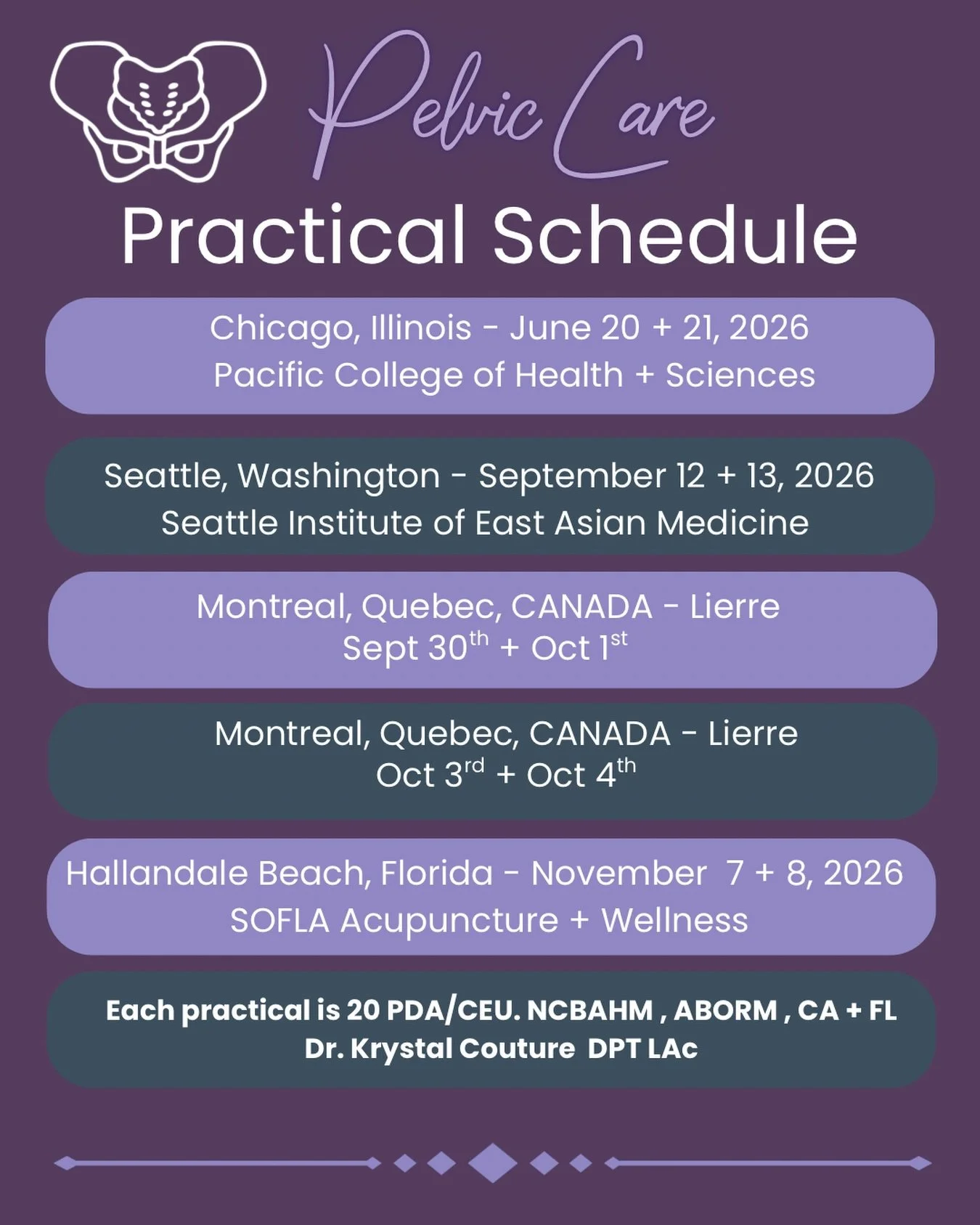 Every city on this list started the same way.

An acupuncturist sitting across from a client who finally named the thing she had no language for. The leakage. The pain with sex. The ache she carried for years while provider after provider called it p