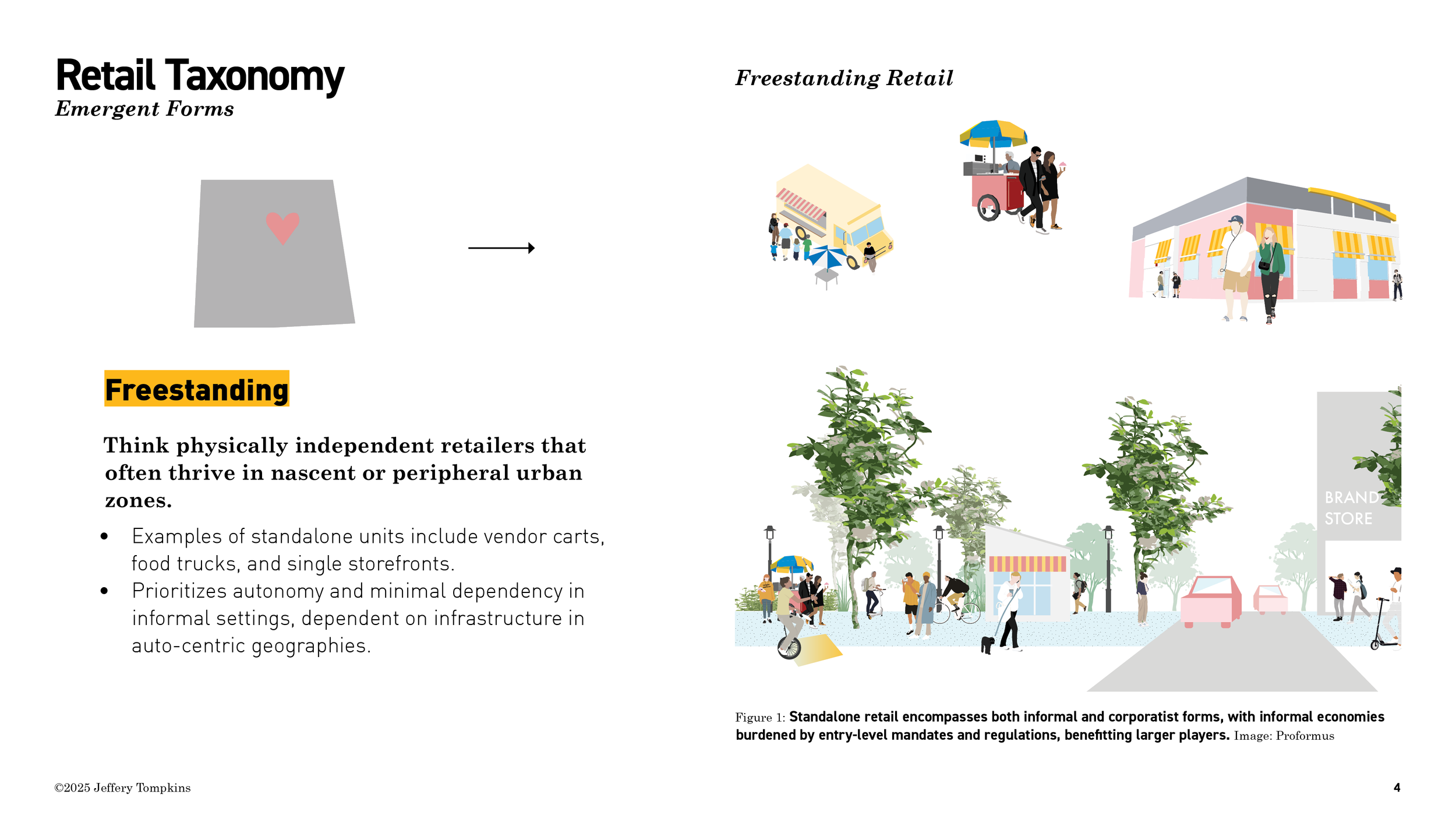 Page from a publication titled 'Retail Taxonomy: Emergent Forms' that discusses freestanding retail, with illustrations of open-air markets, food trucks, independent stores, and street scenes with pedestrians, cyclists, and small vehicles.
