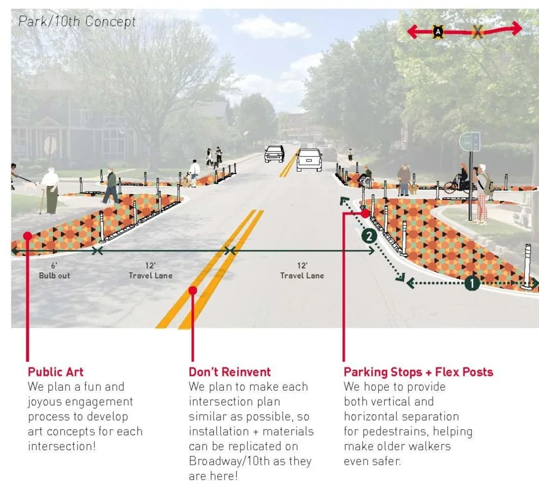 FINAL_CANA_AARP_TACTICAL_URBANISM_GRANT_PROPOSAL_Page_07.jpg