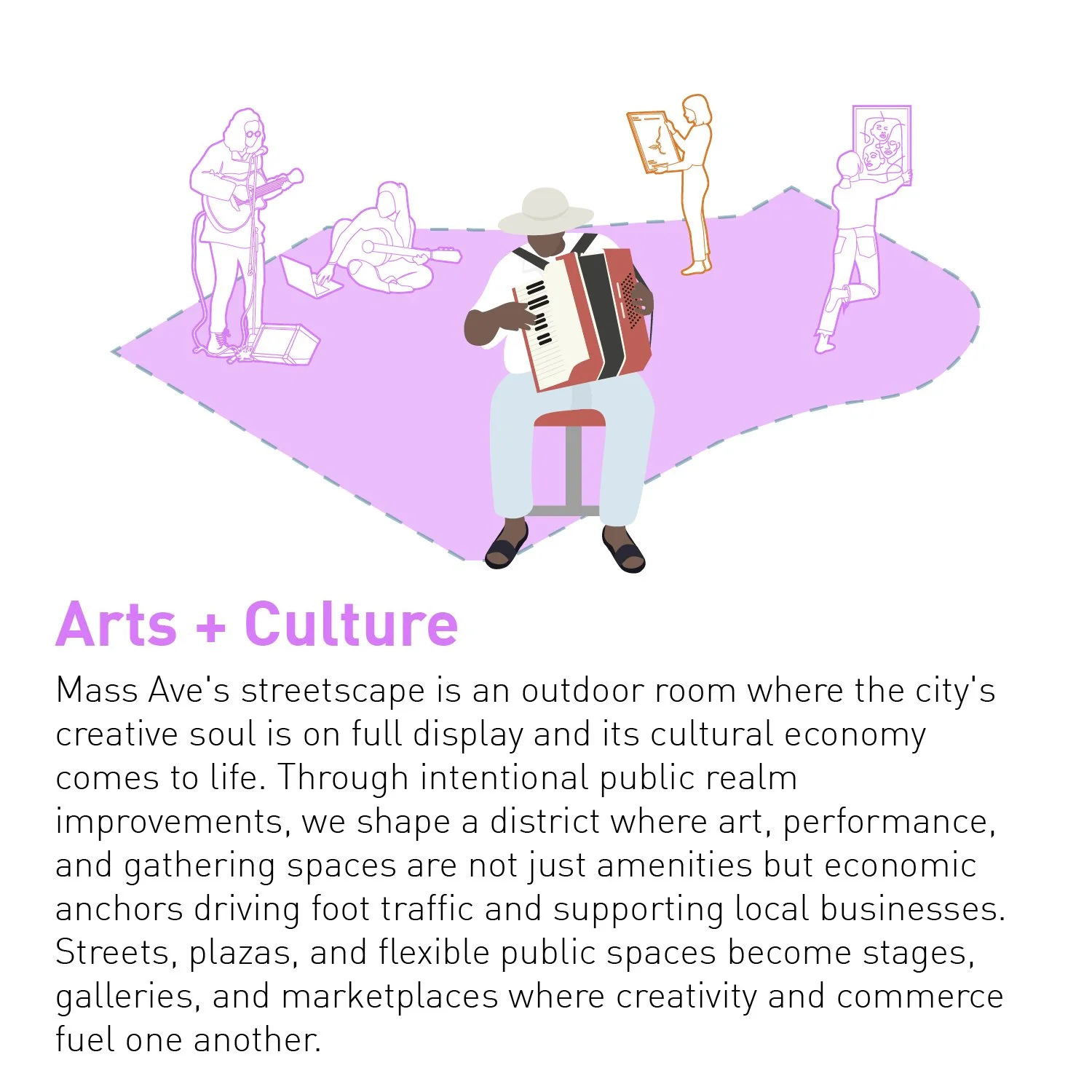 Mass Ave Next Plan graphic scheme