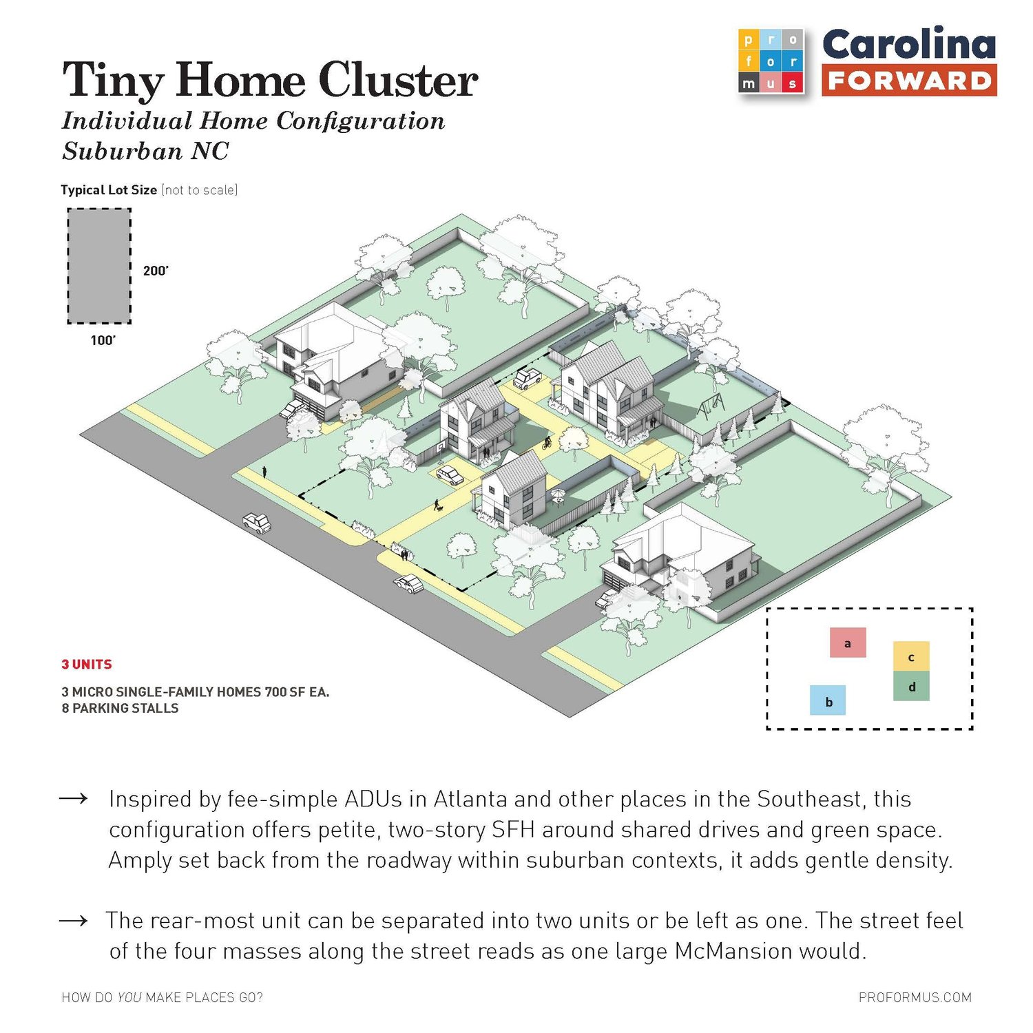 Tiny home cluster layout with three micro single-family homes