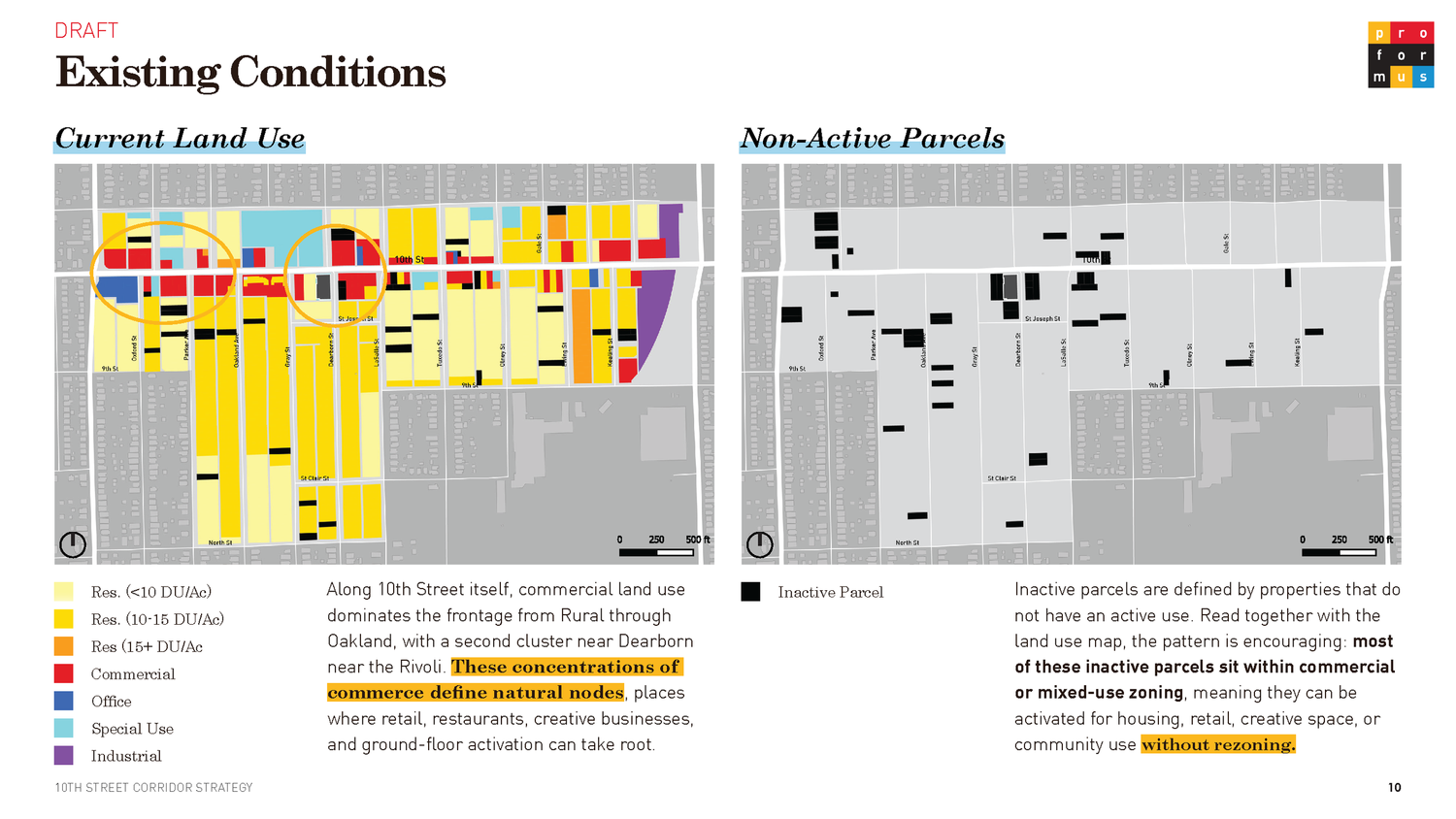10th Street Corridor Strategy document spread