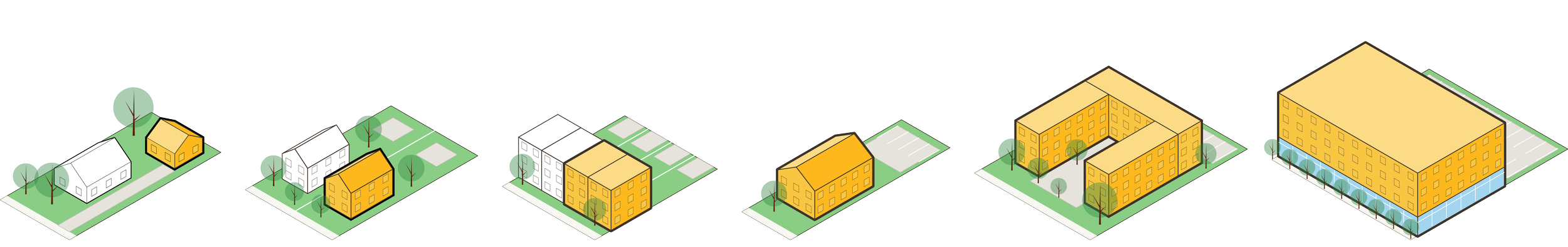 Indy Metro Housing Study
