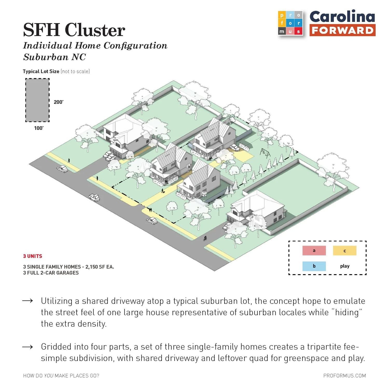 Three single-family homes with shared driveway and playground diagram