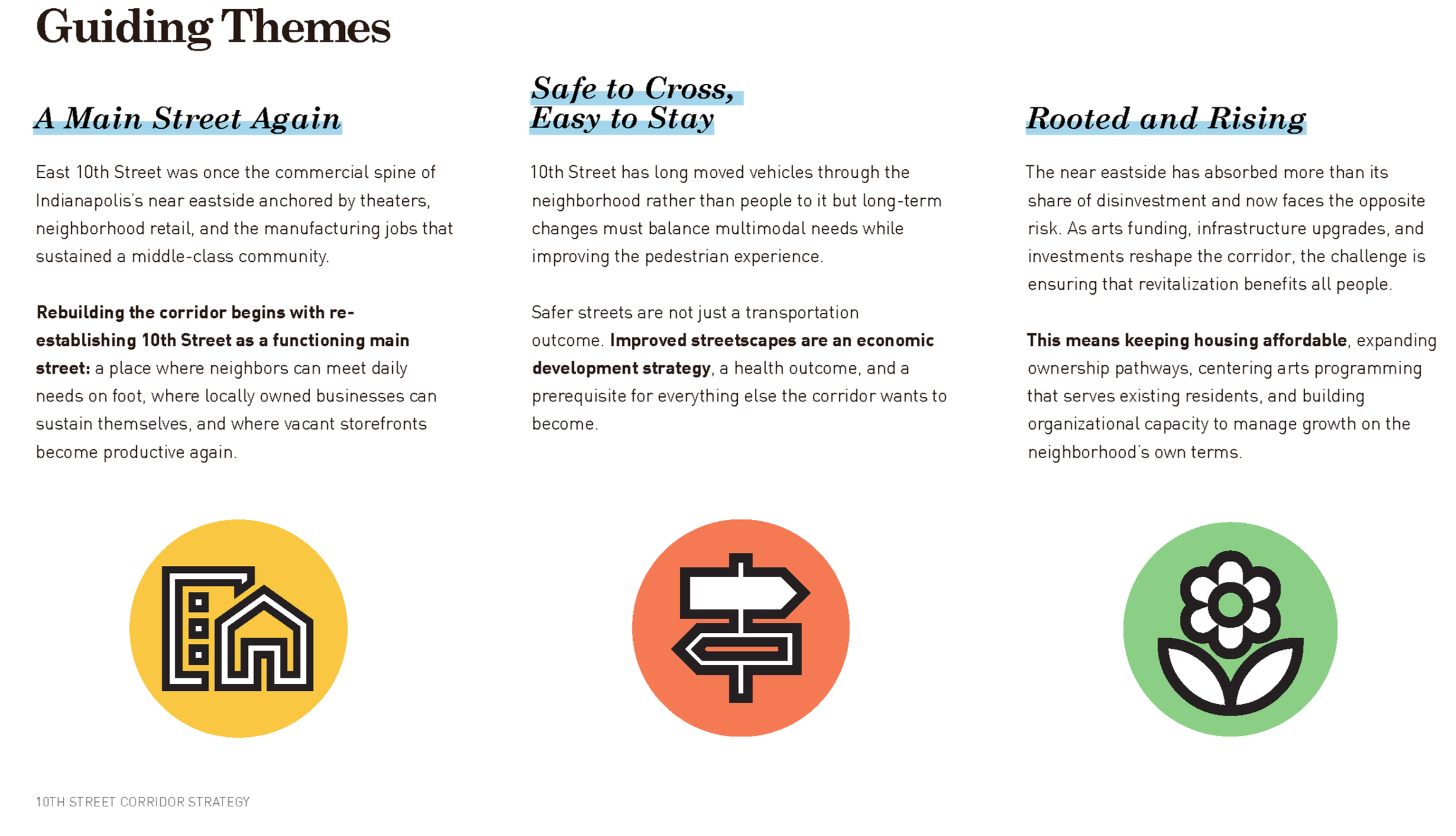 10th Street Corridor Strategy document spread