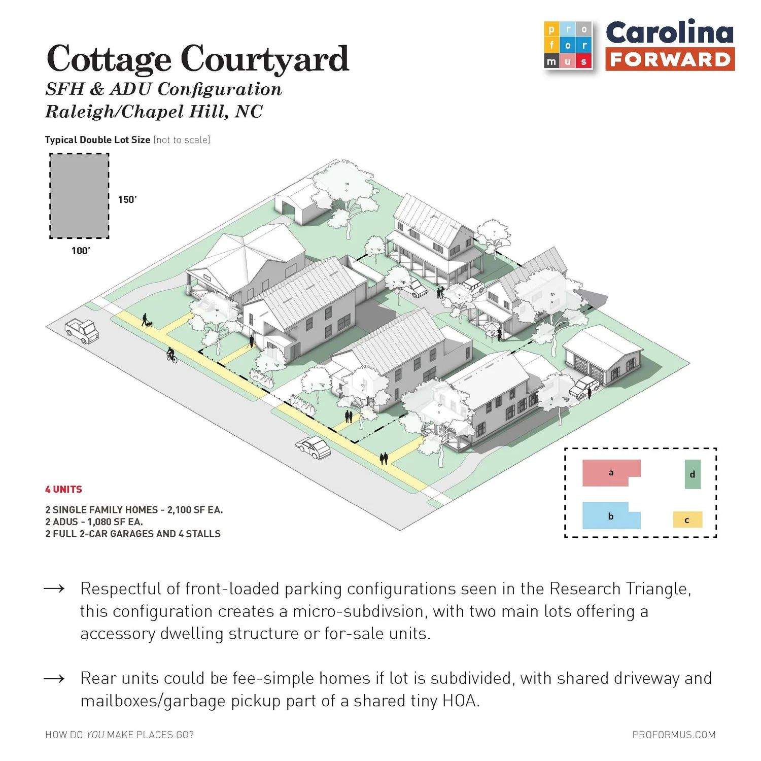 Development plan with single-family homes and accessory dwelling units