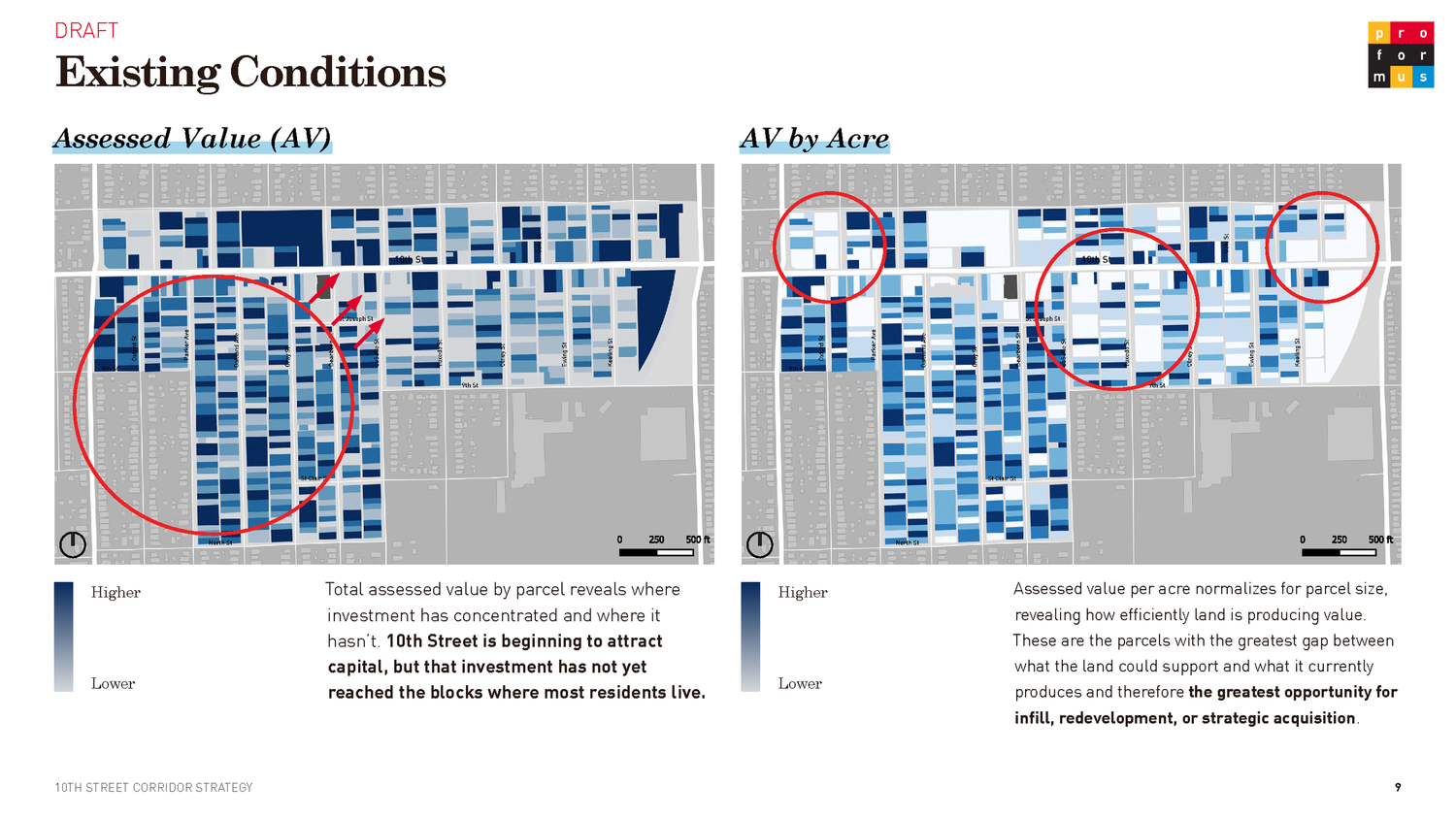 10th Street Corridor Strategy document spread