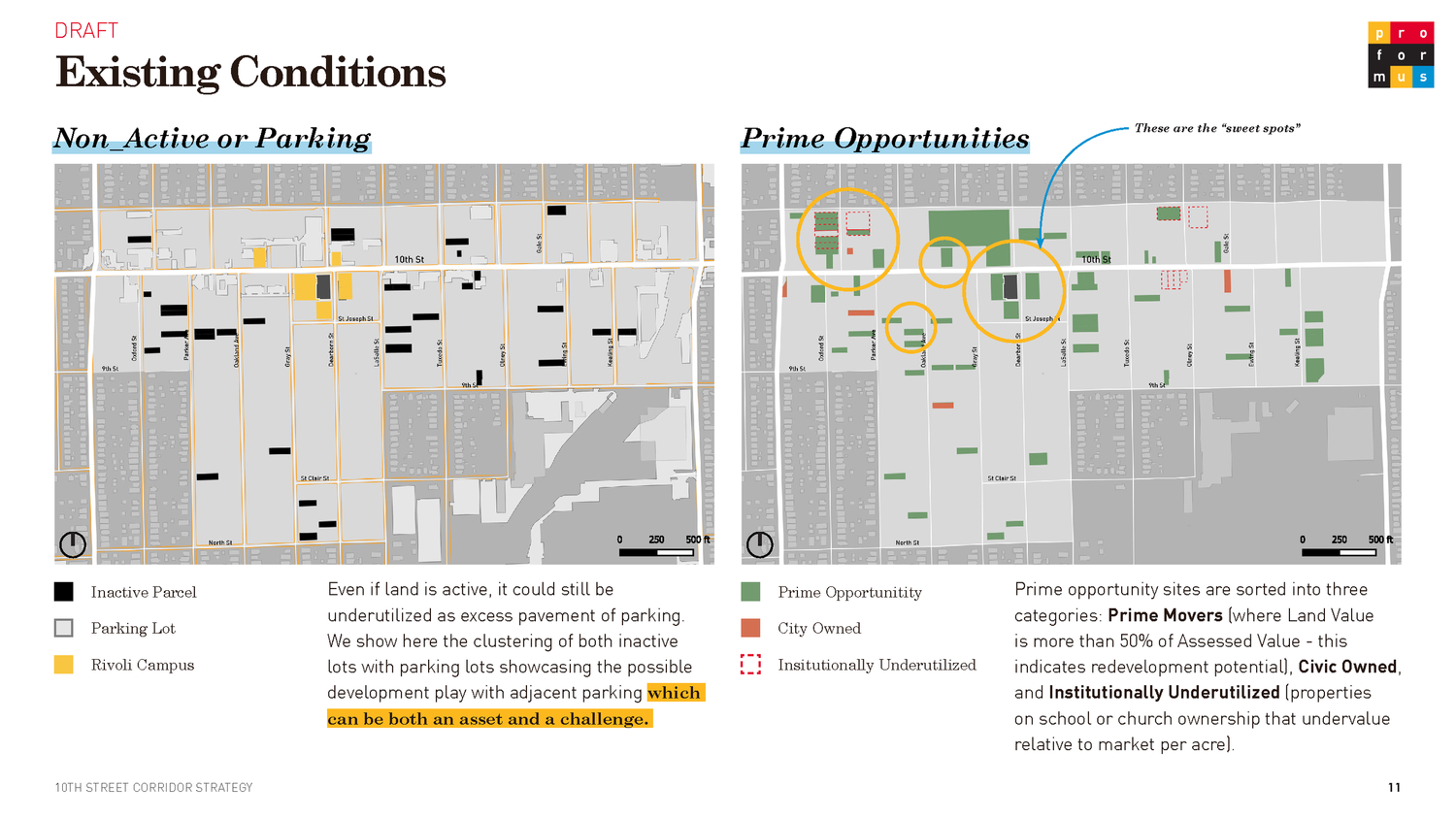 10th Street Corridor Strategy document spread