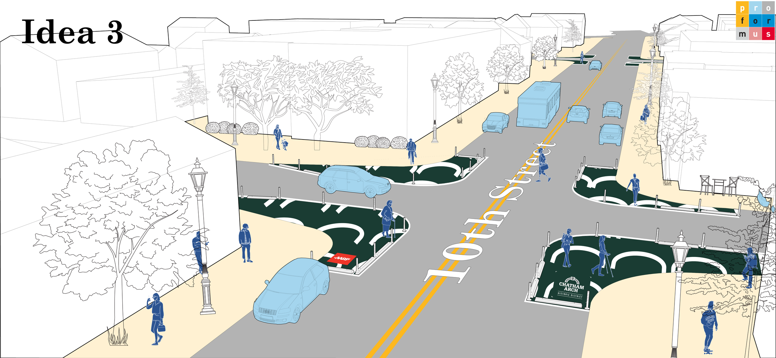 Illustration of a street intersection with bike lanes, sidewalks, trees, street lamps, and pedestrians. Cars and a bus are on the road, with some people walking, biking, and talking.